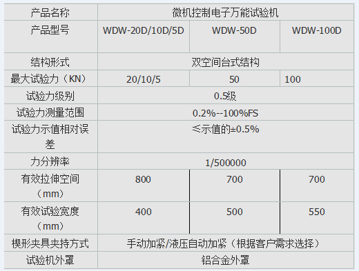 10kn、50kn、100kn彈簧電子拉壓試驗機